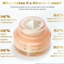 Revolution Beauty Revolution Pro Miracle Cream 50ml^ Peptides|Vitamin C